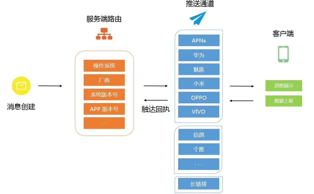 产品经理，产品经理网站